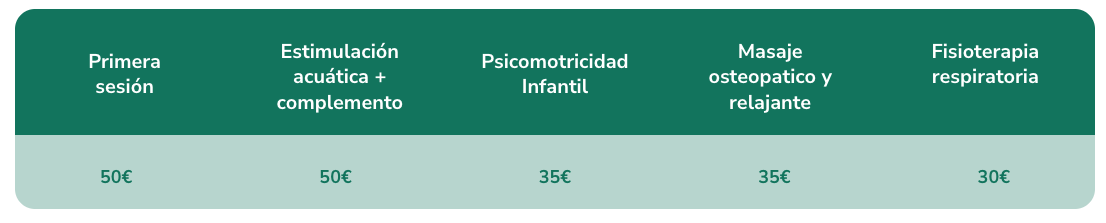 Tarifas individuales Oceant Tarraco Baby